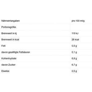 Produktbild für Eistee Pfanner Mango-Maracuja, im Tetrapack