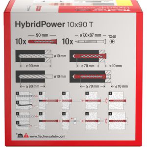 Produktbild für Schrauben-Dübel-Set Fischer 577391, HybridPower
