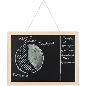 Kreidetafel