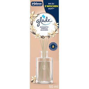 Raumduft glade Glasflakon, 50 ml