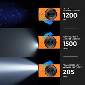 Produktbild für Taschenlampe Olight Arkpro, LED, aufladbar