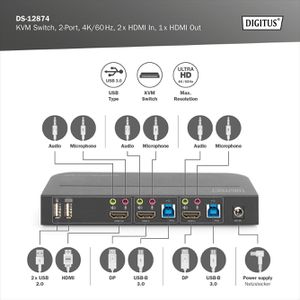 Produktbild für KVM-Switch Digitus DS-12874 HDMI / USB 3.0 / Audio