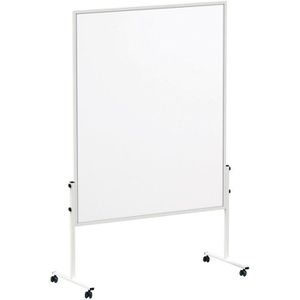 Moderationstafel