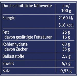 Produktbild für Kekse Bahlsen Unsere Keks-Familie