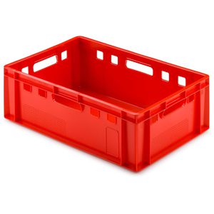 Eurobox Alutec Fleischkiste E2, rot, lebensmittelecht