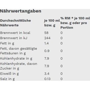 Produktbild für Milchdrink Gut&amp;Günstig Vanille, im Trinkpäckchen