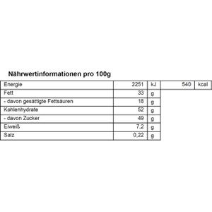 Produktbild für Pralinen Lindt Mini Pralinen Danke, 9 Stück