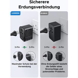 Produktbild für Reiseadapter UGREEN Universal GaN 65 W
