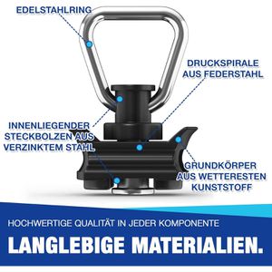 Produktbild für Zurrösen NTG LS.8602 Black für Airlineschiene