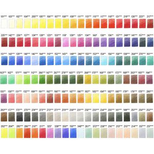 Produktbild für Buntstifte Faber-Castell Polychromos 110014