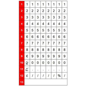 Produktbild für Preisauszeichner METO Basic S 822