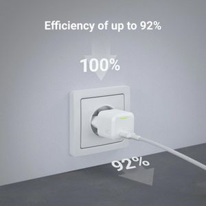 Produktbild für USB-Ladegerät Green-Cell CHARGC06W, 33 Watt