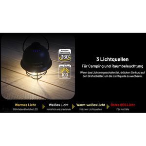 Produktbild für Campinglampe Nitecore LR40, Akku, aufladbar