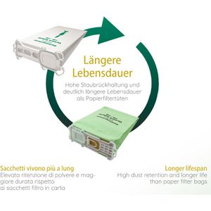 Produktbild für Staubsaugerbeutel McFilter VO 8335