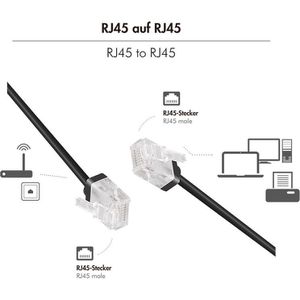Produktbild für Netzwerkkabel LogiLink Slim High-Flex, schwarz