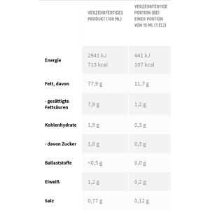 Produktbild für Remoulade Thomy Delikatess