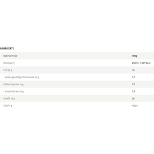 Produktbild für Mandeln Hochgenuss ohne Schale
