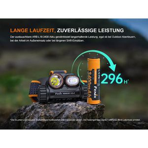 Produktbild für Stirnlampe Fenix HM65R V2.0 LED, wiederaufladbar