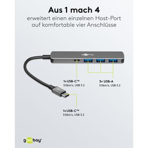 Produktbild für USB-Hub Goobay Slim 4-Port 79158, grau, mit Metallgehäuse