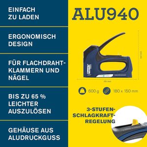 Produktbild für Handtacker Rapid ALU940 Combi Tacker, 5001680