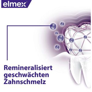 Produktbild für Zahnpasta Elmex Professional Opti-schmelz