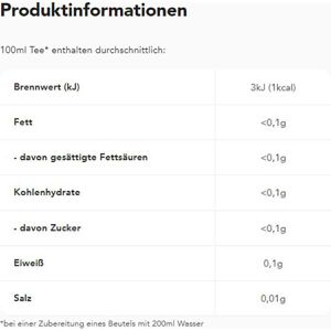 Produktbild für Tee Teekanne Luxury Cup Vitalizing Herbs, BIO
