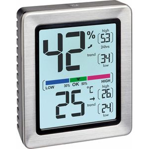 TFA Thermometer 30.5027.02 innen, digital, mit Hygrometer, weiß – Böttcher  AG