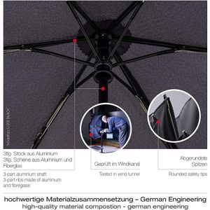 Produktbild für Regenschirm Knirps U.200 Ultra Duomatic, navy, sturmfest
