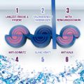 Zusatzbild WC-Duftspüler Cillit-Bang Blue Wave 6 Blüten