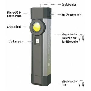 Produktbild für Arbeitsleuchte Kunzer PL-031, LED