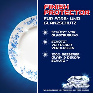 Produktbild für Klarspüler finish Calgonit Protector, mit Glasschutz