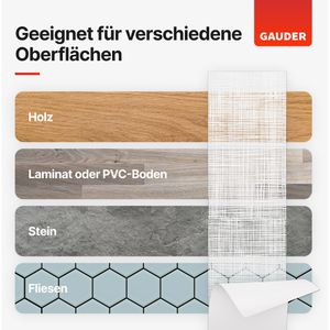 Produktbild für Doppelseitiges-Klebeband Gauder CT-25000