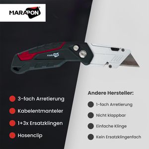Produktbild für Cuttermesser Marapon MCK-1F