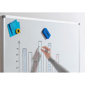 Produktbild für Whiteboard Dahle Basic 96158, 120 x 180 cm