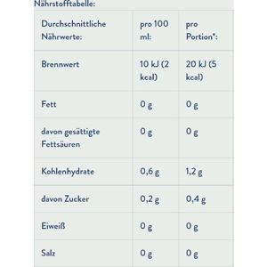 Produktbild für Tee Meßmer Orange Ingwer, 100% natürliche Zutaten, Bio