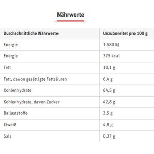Produktbild für Lebkuchen Weiss gefüllte Herzen, Vollmilch
