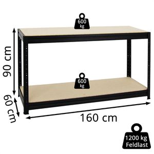 Produktbild für Schwerlastregal PROREGAL DINO, 2 Holzböden