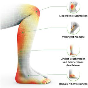 Produktbild für Reizstromgerät REVITIVE Medic Coach, EMS &amp; TENS