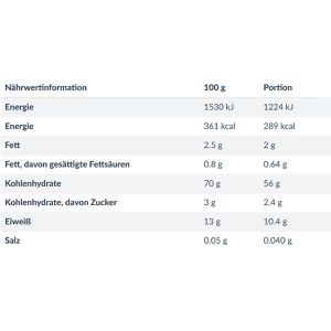Produktbild für Nudeln Aro Hörnchen
