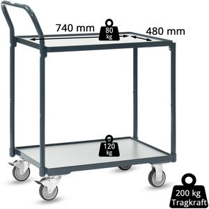 Produktbild für Tischwagen Fetra Basic, 2240, aus Metall &amp; Holz