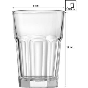 Produktbild für Trinkgläser Ritzenhoff&amp;Breker Riad, Longdrinkglas