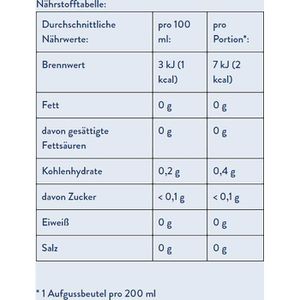 Produktbild für Tee Meßmer Pfefferminze