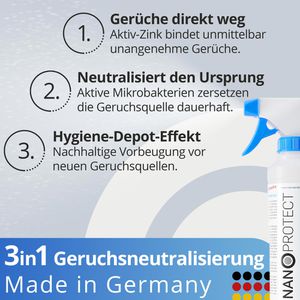 Produktbild für Enzymreiniger Nanoprotect BioActive Universal