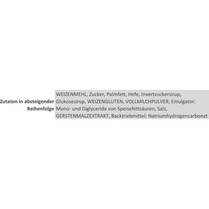 Produktbild für Zwieback Neukircher Original