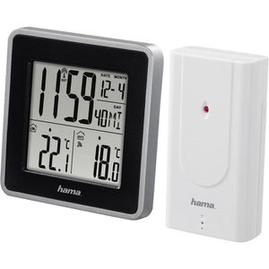 Thermometer