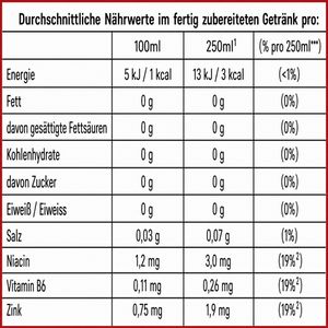 Produktbild für Sirup Sodastream Kirsche, zuckerfrei