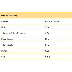 Produktbild für Kuchen Hellma Mini Muffins