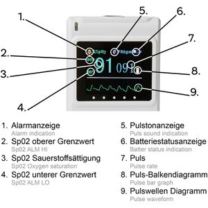 Produktbild für Pulsoximeter Pulox PO 650B Baby, mit Batterie