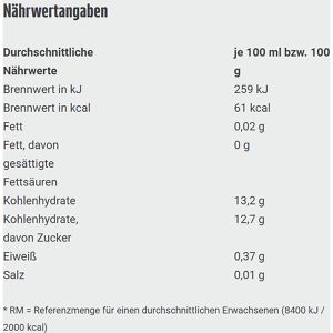 Produktbild für Obstkonserve Edeka Herzstücke Williams-Christ-Birnen