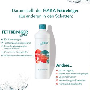 Produktbild für Fettlöser HAKA Fettreiniger Nachfüllflasche